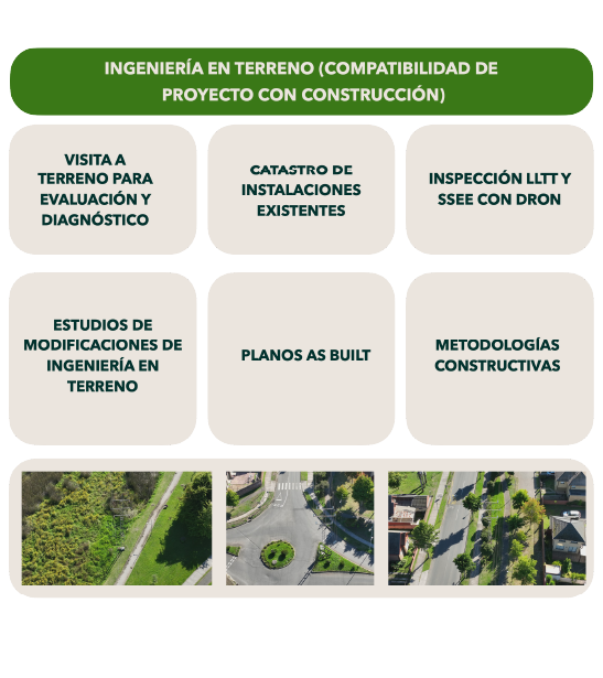 Ingeniería en Terreno