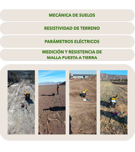 Estudios Complementarios